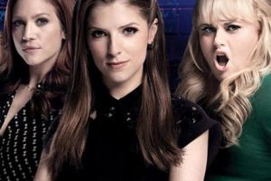 tres-click-pitch-perfect-3-trailer-2